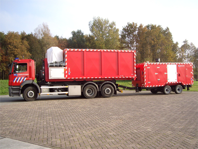 &copy; Hytrans Systems b.v.