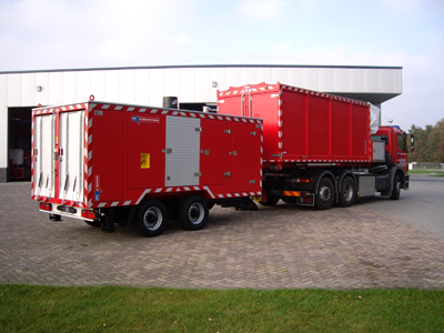 &copy; Hytrans Systems b.v.